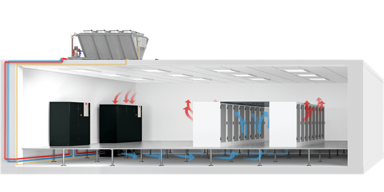 CyberCool Indoor for data centers