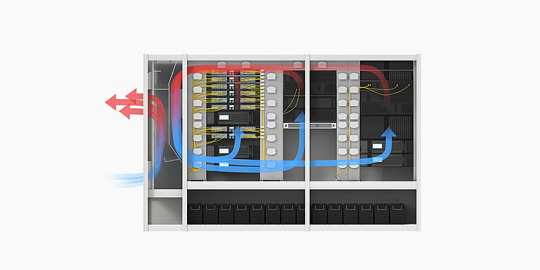 Compressor Mode DX CabinetAir PRT