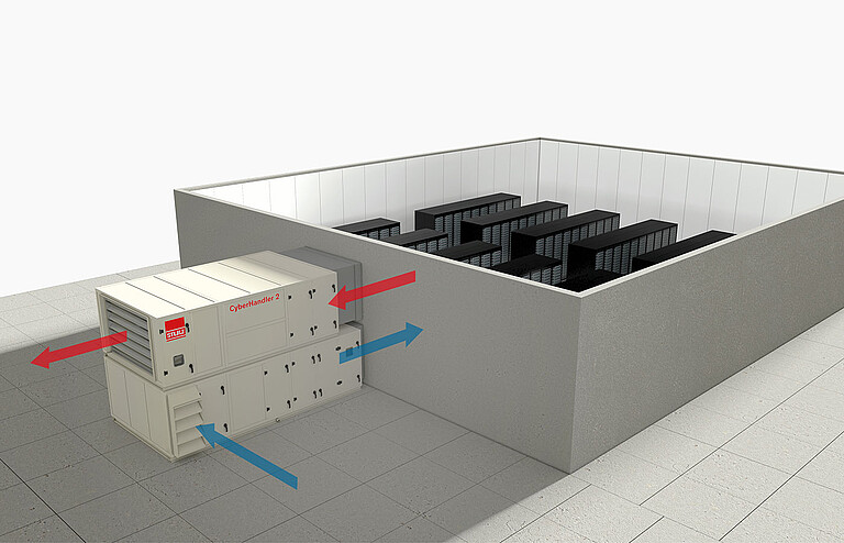 CyberHandler 2 wall mounting