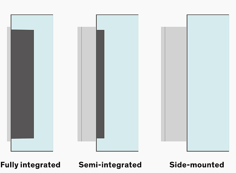 Installation options CabinetAir PRT