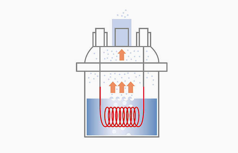 Resistance steam humidifier SupraSteam